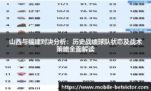 山西与福建对决分析：历史战绩球队状态及战术策略全面解读